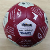 Body Part Debrief Thumball