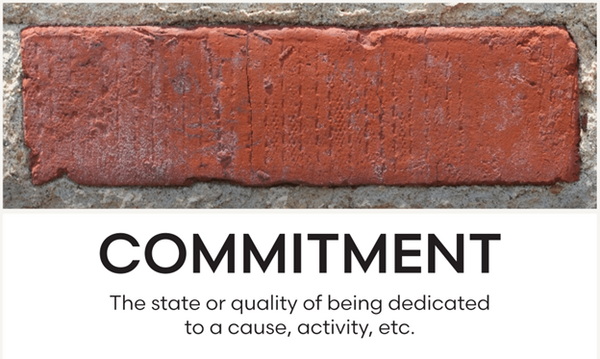 Breakthrough Bricks: Personal Development Cards – Transformative Tools ...