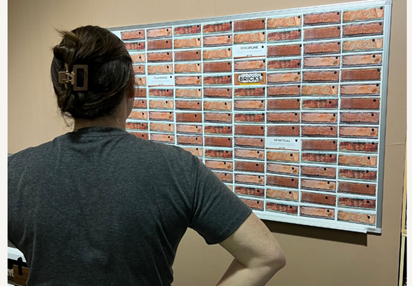 Breakthrough Bricks: Personal Development Cards – Transformative Tools ...