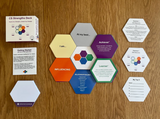 Explore Your Strengths Coach Edition kit with 34 talent tiles, 18 prompt tiles, 8 domain tiles, and online coaching resources