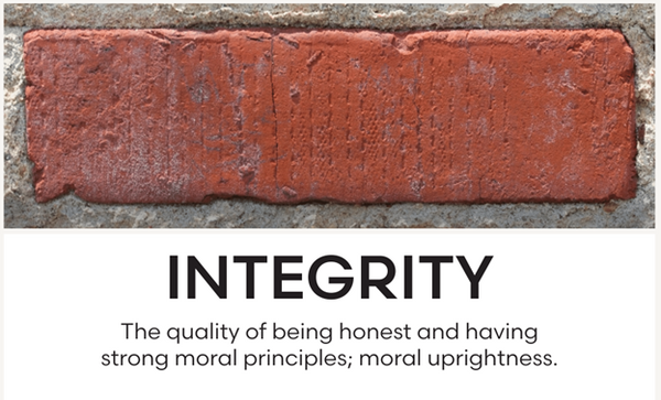 Integrity Block Breakthrough Bricks: Personal Development Cards – Transformative Tools ...